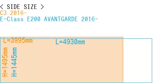 #C3 2016- + E-Class E200 AVANTGARDE 2016-